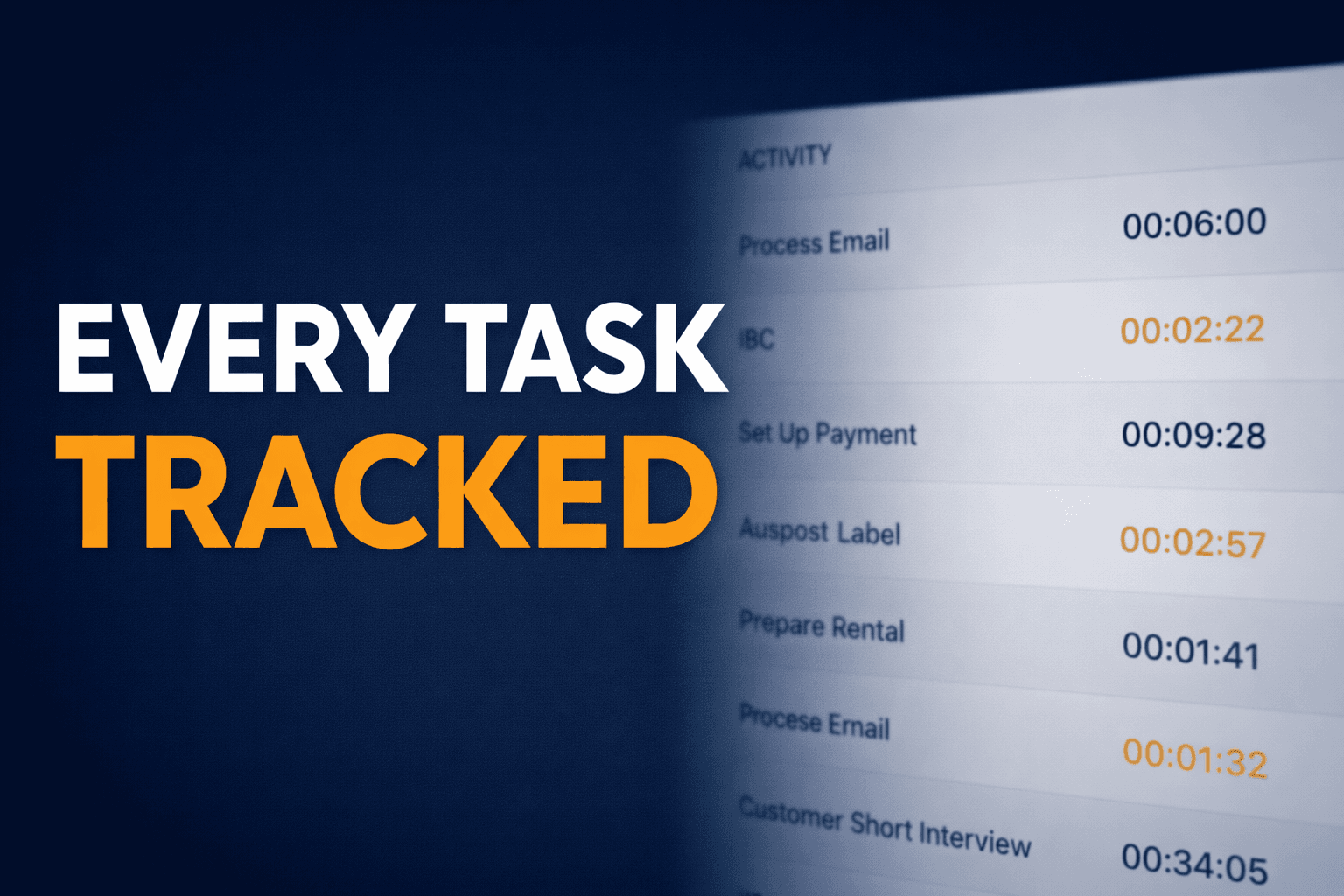 Every Task Tracked — No Gaps, No Guesswork